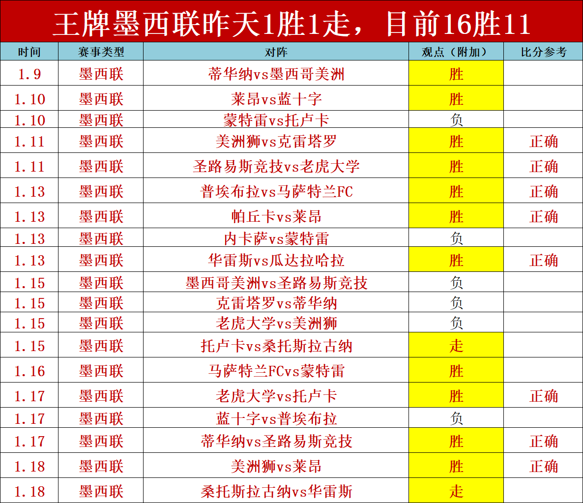 上海队官方,公告,多诺万,华体会体育娱乐官网,华体会体育娱乐H5官网入口,华体会体育娱乐网站,华体会体育娱乐官网娱乐,华体会体育娱乐H5登录入口