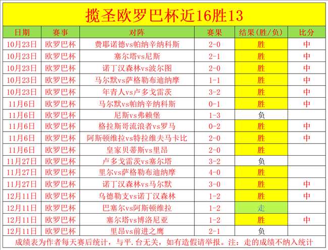 主场雄心燃,战火,胡齐斯坦能,华体会体育娱乐官网,华体会体育娱乐H5官网入口,华体会体育娱乐网站,华体会体育娱乐官网娱乐,华体会体育娱乐H5登录入口