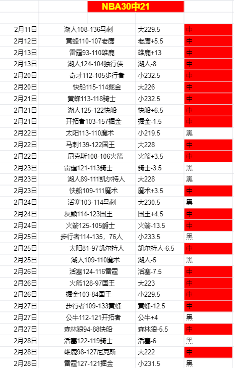 掘金激战活,数据分析揭,秘悬念之战,华体会体育娱乐官网,华体会体育娱乐H5官网入口,华体会体育娱乐网站,华体会体育娱乐官网娱乐,华体会体育娱乐H5登录入口