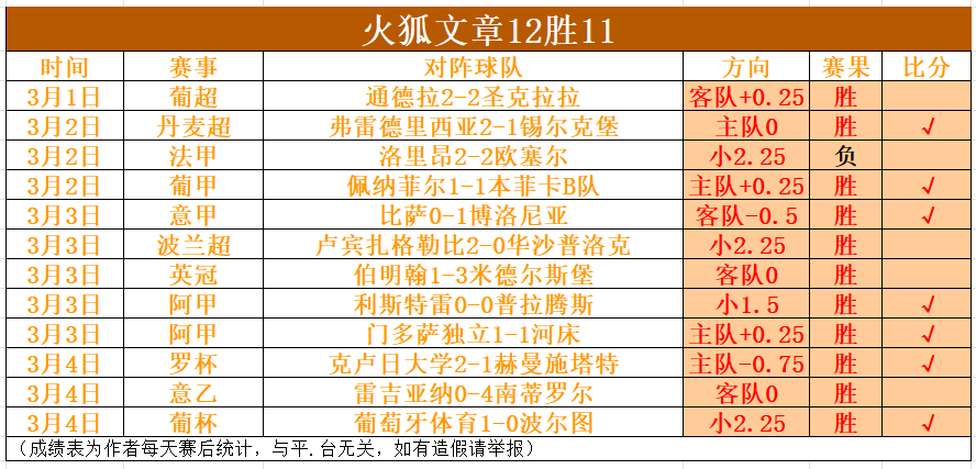 奇才败北,特雷杨独得,魔术险胜马,华体会体育娱乐官网,华体会体育娱乐H5官网入口,华体会体育娱乐网站,华体会体育娱乐官网娱乐,华体会体育娱乐H5登录入口
