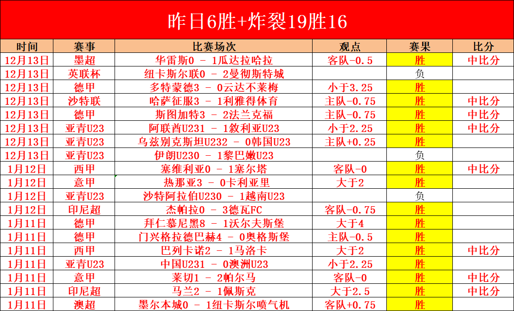 尤文图德过,渡阶段,图多尔是理,华体会体育娱乐官网,华体会体育娱乐H5官网入口,华体会体育娱乐网站,华体会体育娱乐官网娱乐,华体会体育娱乐H5登录入口