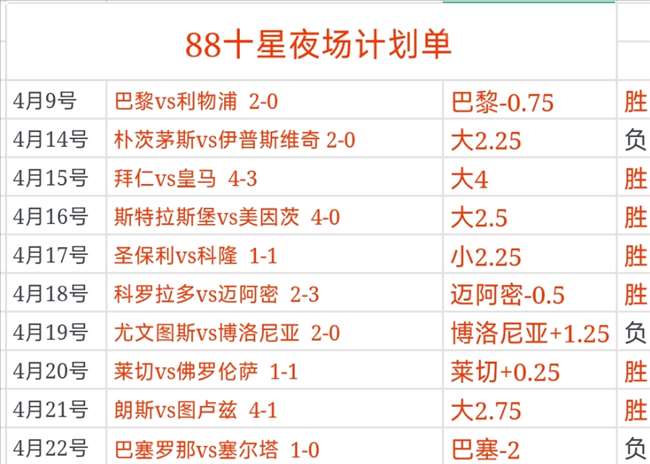 大乐透期号,专家推荐,期胜率对比,华体会体育娱乐官网,华体会体育娱乐H5官网入口,华体会体育娱乐网站,华体会体育娱乐官网娱乐,华体会体育娱乐H5登录入口
