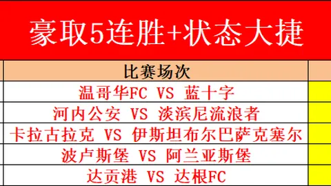 主场雄心燃战火：胡齐斯坦能否在这关键对决中逆袭翻盘？
