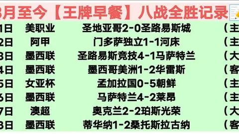 林总精选：蒙特雷VS蓝十字赛事避坑指南