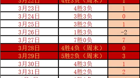 “2025年中国桨板球公开赛在广州白云区迎来300多位选手激烈角逐”