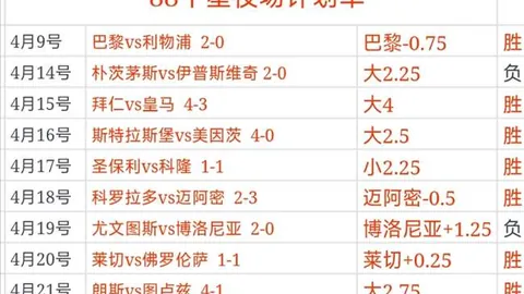 大乐透期号专家推荐：近6期胜率对比分析
